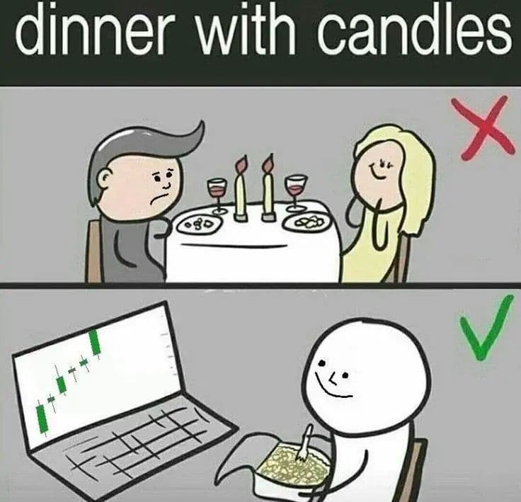 candle light dinner